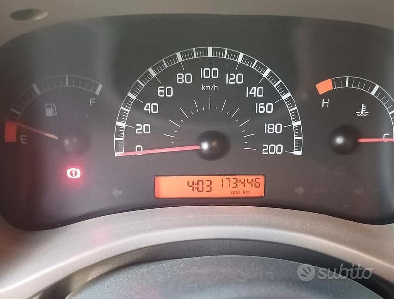 Usata Fiat Panda 54 CV (39 kW) 2004 Rosso Utilitaria