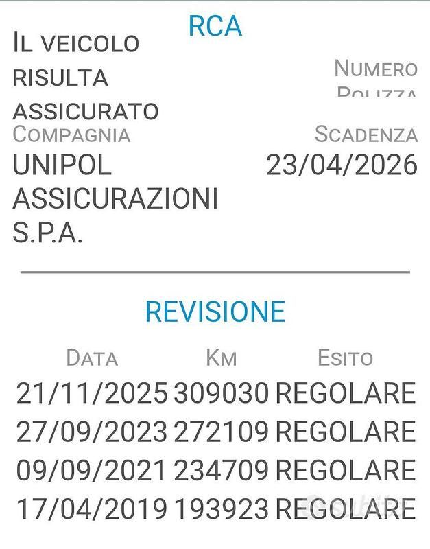 Usata Citroën C4 Picasso 110 CV (80 kW) 2008 Grigio Monovolume