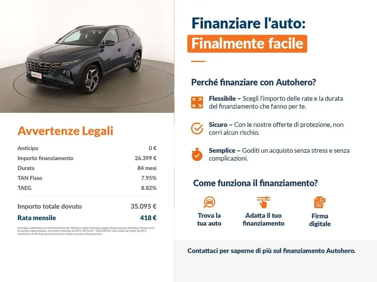 Usata Hyundai Tucson 230 CV (169 kW) 2022 Blu SUV