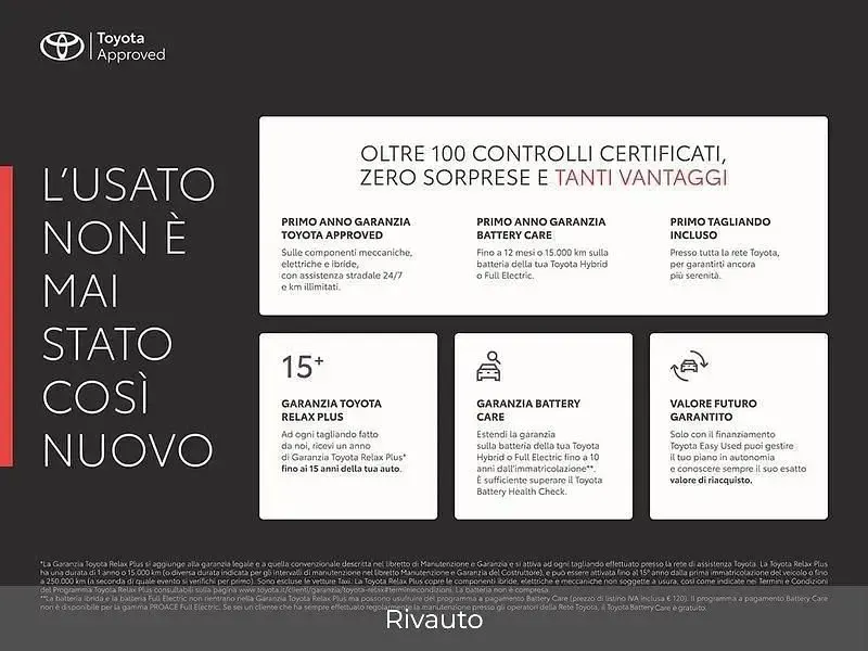 Usata Toyota Yaris Cross Trend 116 CV (85 kW) 2022 Nero SUV