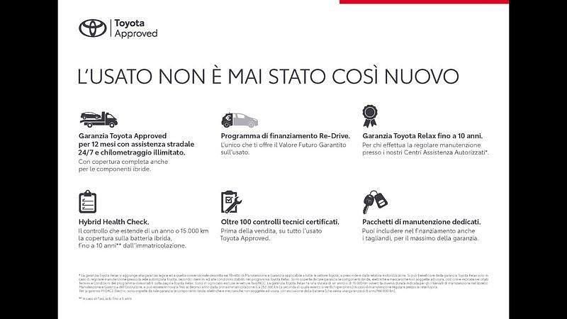 Usata Toyota Aygo X Lounge 72 CV (52 kW) 2023 Beige SUV