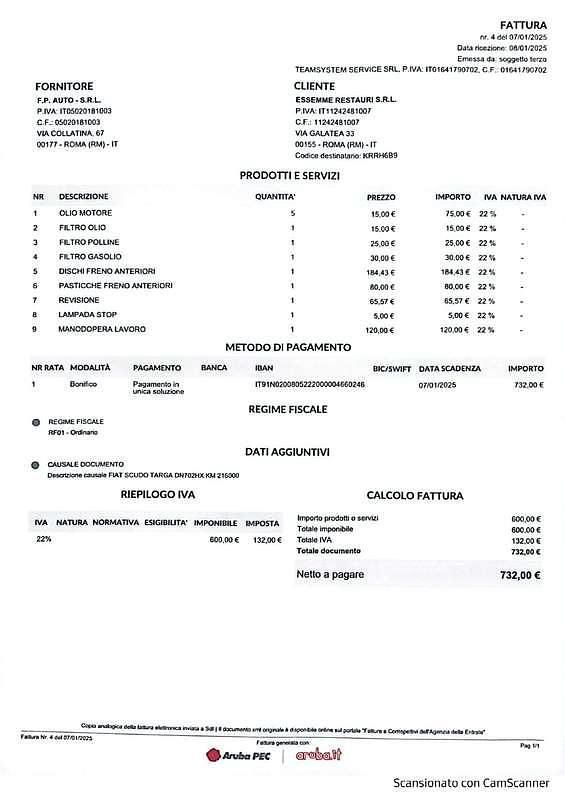 Usata Fiat Scudo 163 CV (119 kW) 2008 Bianco Furgone