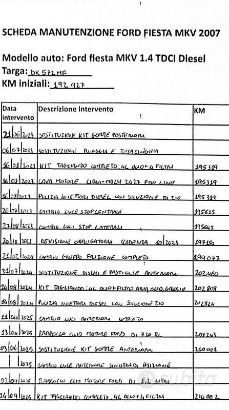 Usata Ford Fiesta 2007 Nero Utilitaria