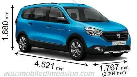 Usata Dacia Lodgy Stepway 116 CV (85 kW) 2019 Bluazzurro Monovolume