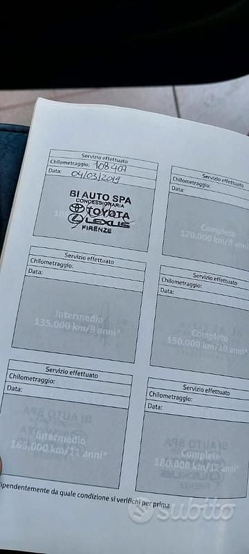 Usata Toyota Aygo 69 CV (50 kW) 2015 Rosso Utilitaria