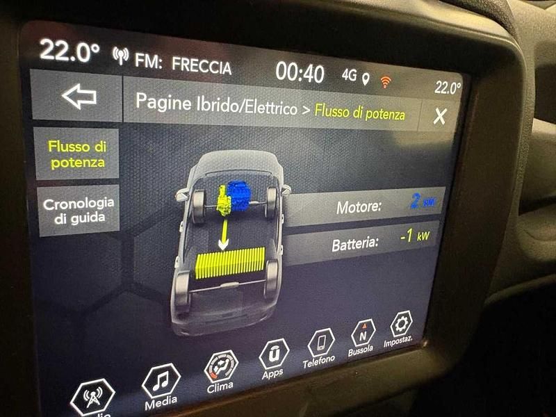 Usata Jeep Renegade Limited 2024 Nero SUV