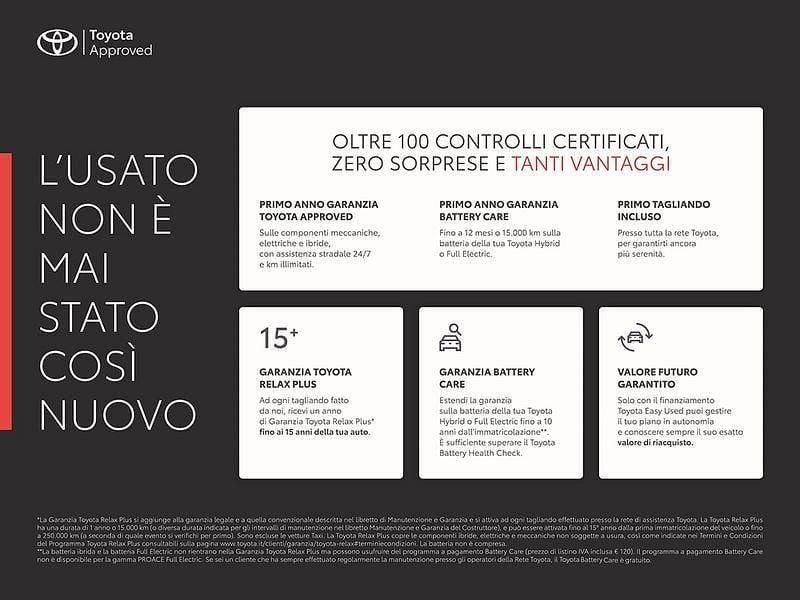 Usata Toyota Aygo X Active 72 CV (52 kW) 2025 Bianco SUV