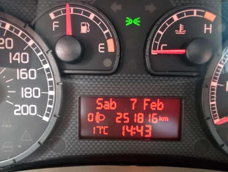 Usata Fiat Panda Dynamic 69 CV (50 kW) 2005 Utilitaria