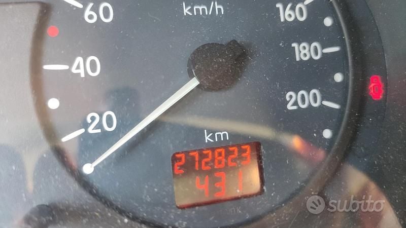 Usata Renault Kangoo Expression 75 CV (55 kW) 2002 Monovolume