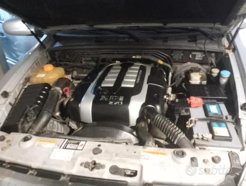 Usata Ssangyong (KGM) Rexton 165 CV (121 kW) 2006 Grigio SUV