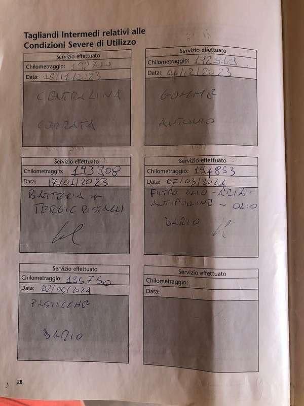 Usata 2009 Toyota Yaris Tre volumi | 3500 € (Ottimo prezzo) - Immagine 1/4