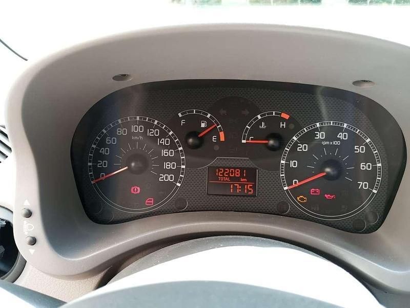 Usata 2006 Fiat Panda Due volumi | 3300 € (Buon prezzo) - Immagine 1/4