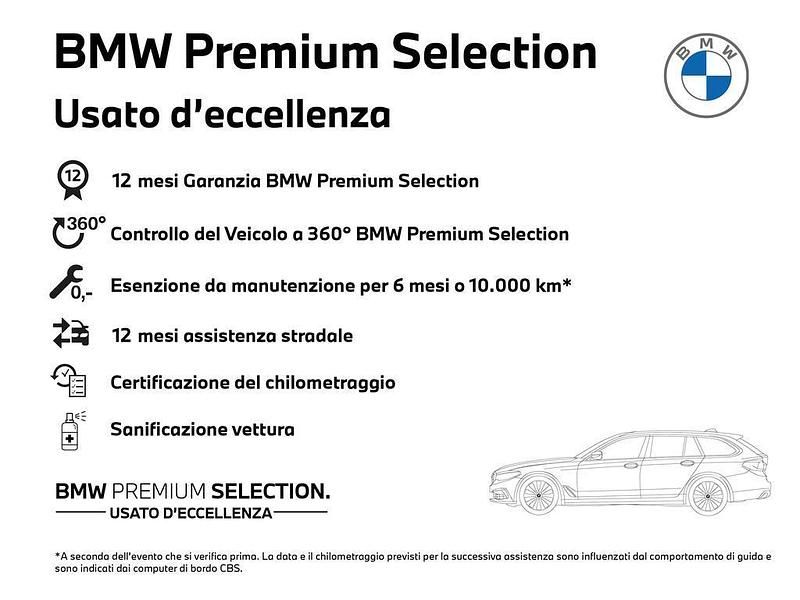 Usata BMW iX1 Comfort Edition 150 kW (204 CV) 2024 Nero SUV