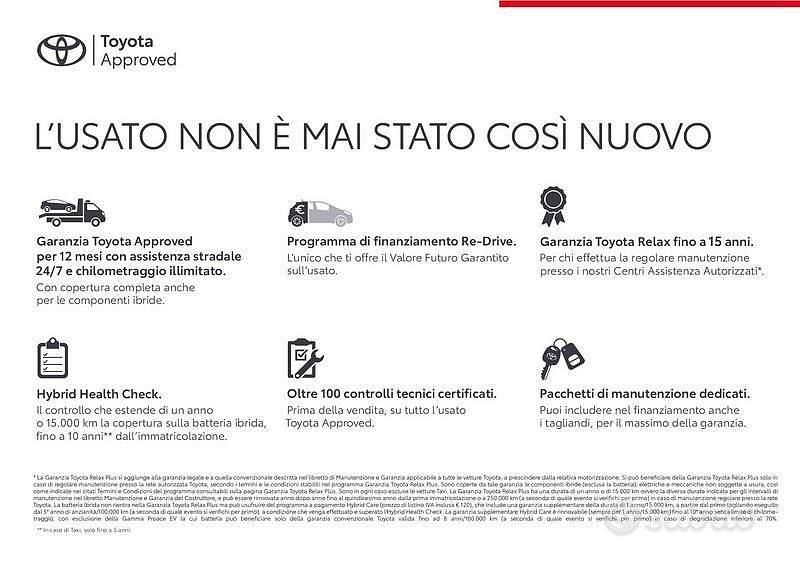 Usata Toyota Prius Active 122 CV (89 kW) 2022 Grigio Utilitaria