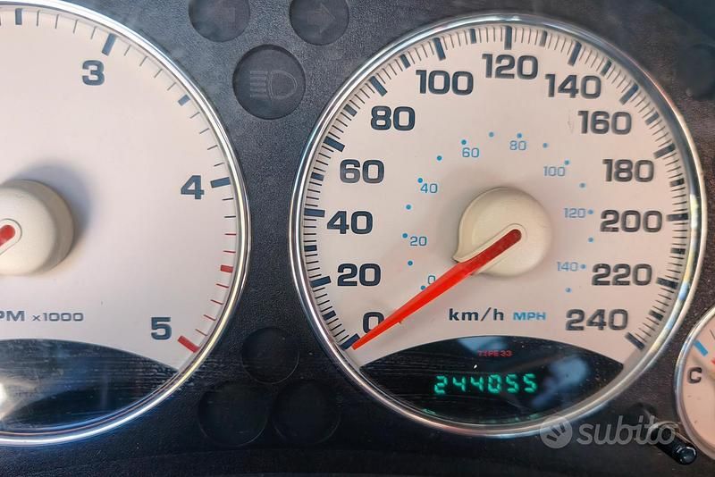 Usata Jeep Cherokee 2002 Grigio SUV