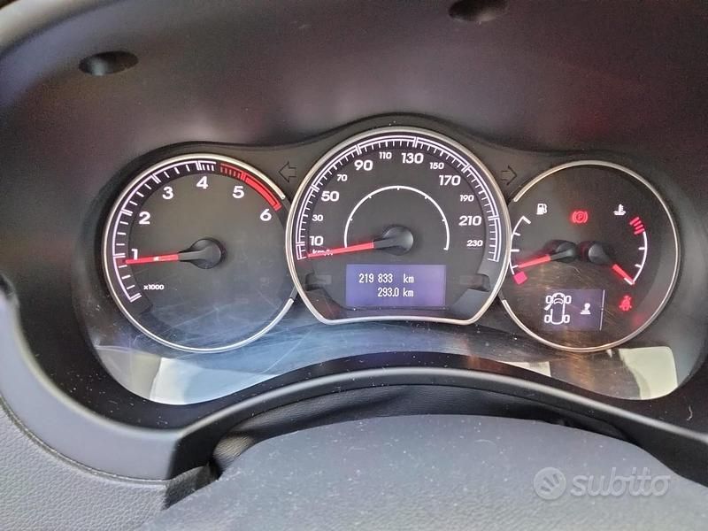 Usata Renault Koleos Dynamique 150 CV (110 kW) 2014 Nero SUV