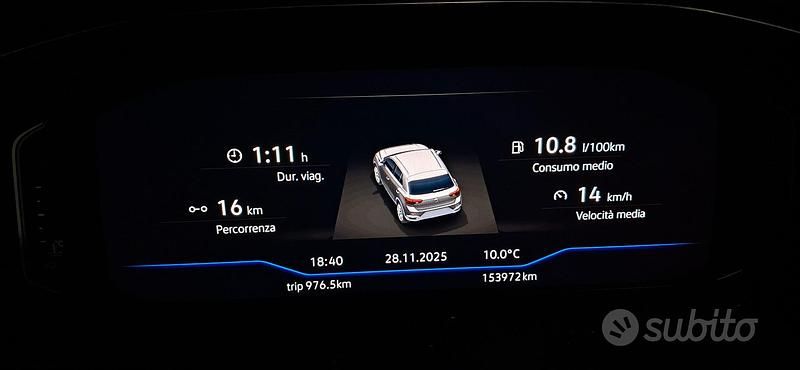 Usata VW T-Roc 2018 SUV