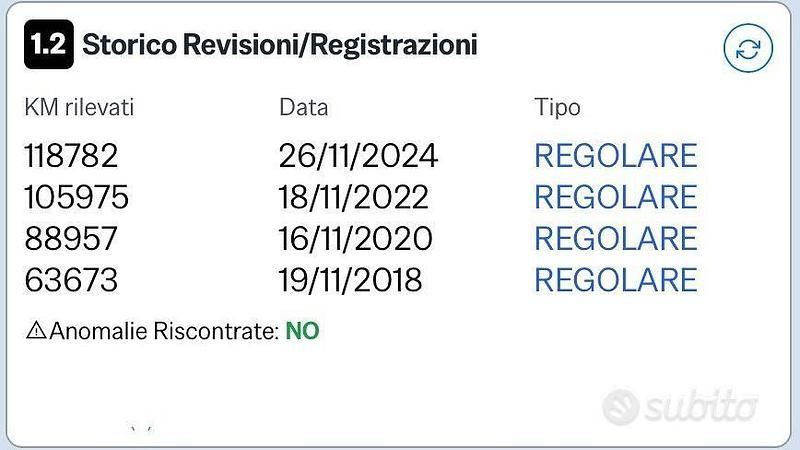 Usata Citroën C2 60 CV (44 kW) 2006 Nero Utilitaria
