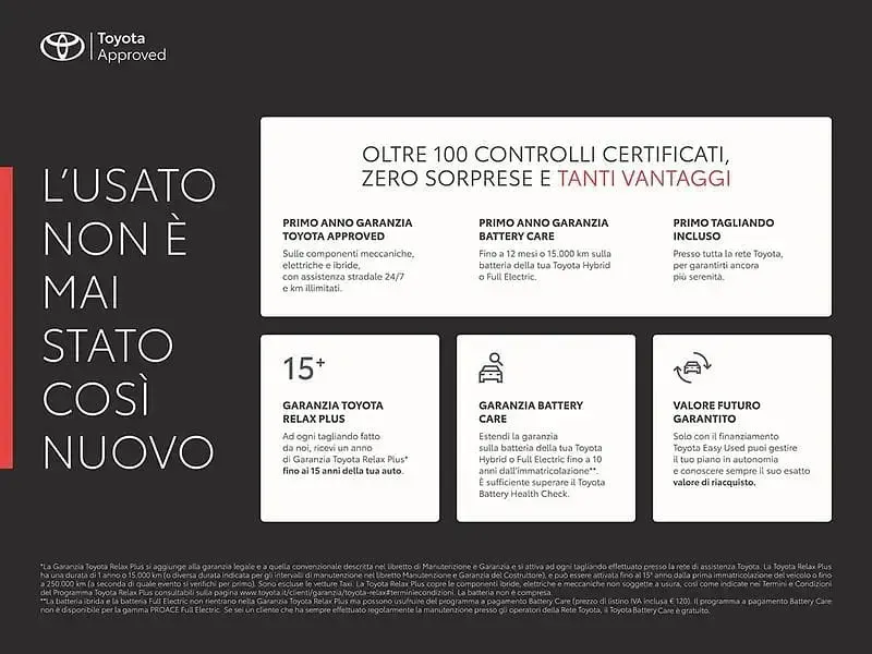 Usata Toyota Yaris Trend 116 CV (85 kW) 2022 Nero Utilitaria