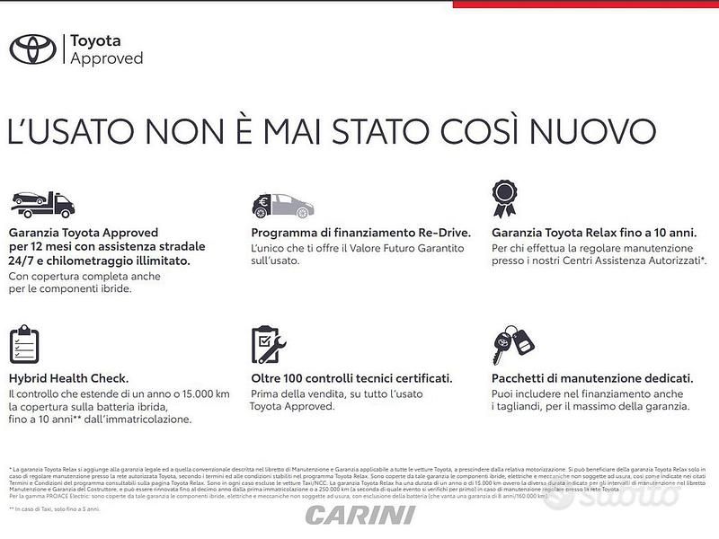 Usata Toyota C-HR Lounge 122 CV (89 kW) 2021 Grigio SUV