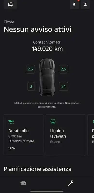 Usata Ford Fiesta ST-Line 86 CV (63 kW) 2020 Grigio Utilitaria