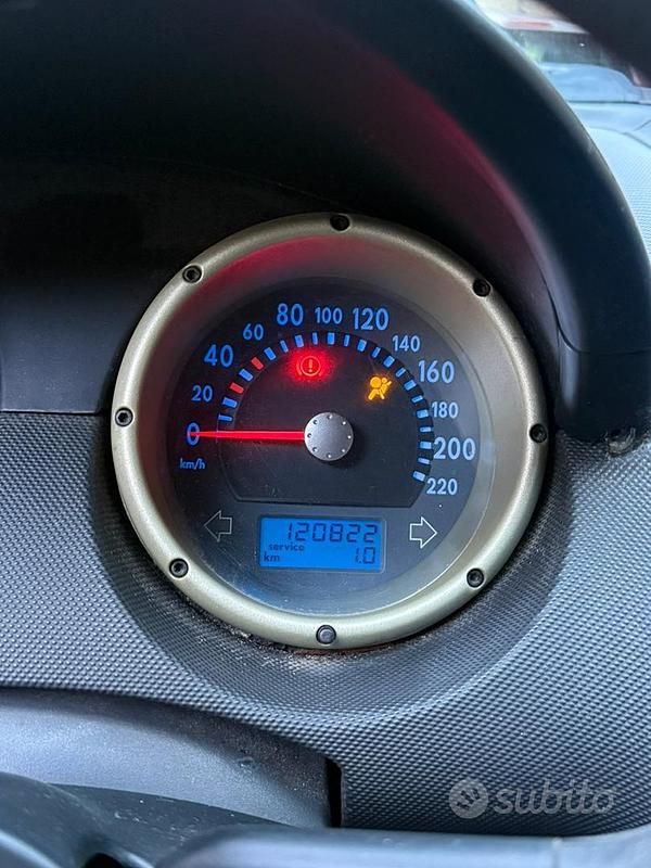 Usata VW Polo 75 CV (55 kW) 2000 Grigio Berlina