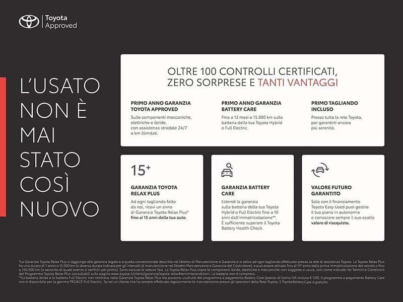 Usata Toyota Aygo X Trend 72 CV (52 kW) 2022 Chili red & black SUV