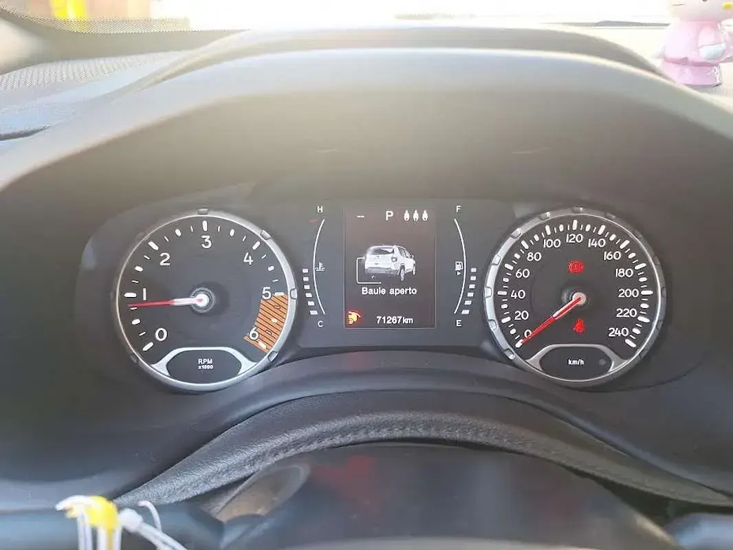Usata Jeep Renegade 120 CV (88 kW) 2018 Bianco SUV