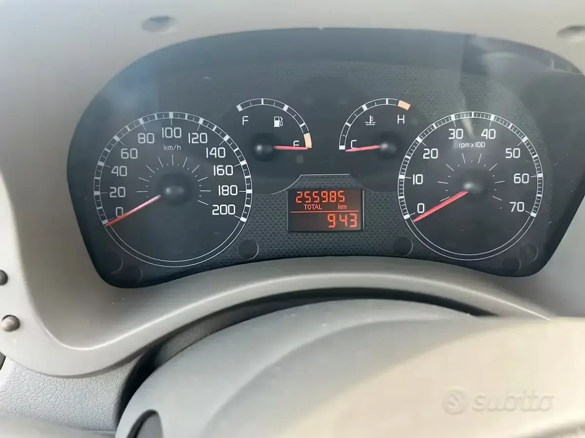 Usata Fiat Panda 69 CV (50 kW) 2006 Utilitaria
