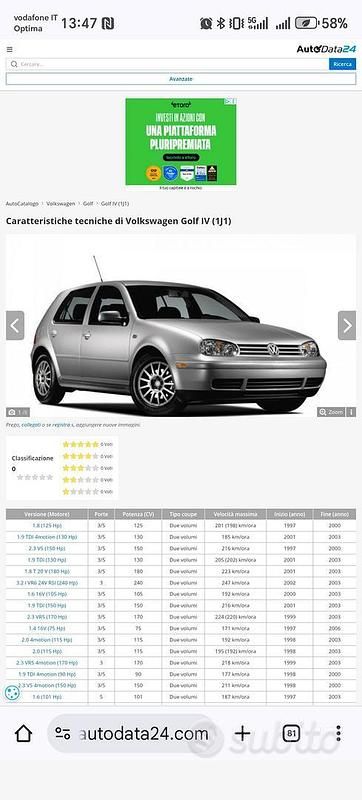 Usata VW Golf III 110 CV (80 kW) 1999 Berlina