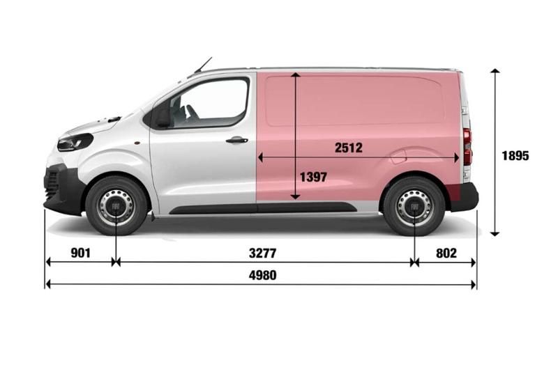 Usata Fiat Scudo 102 CV (75 kW) 2023 Bianco Furgone