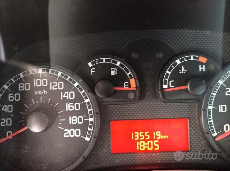 Usata Fiat Panda 54 CV (39 kW) 2006 Rosso Berlina