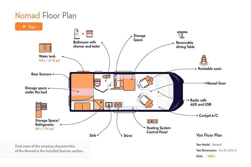 Usata Fiat Ducato 120 CV (88 kW) 2023 Bianco Furgone