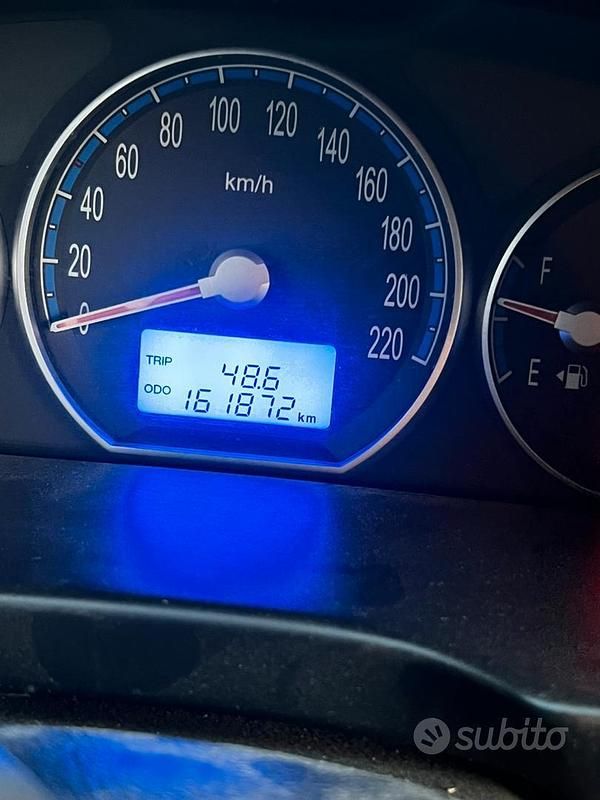 Usata Hyundai Santa Fe 155 CV (114 kW) 2006 Nero SUV