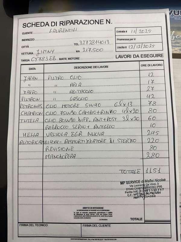 Usata Suzuki Jimny 86 CV (63 kW) 2005 SUV