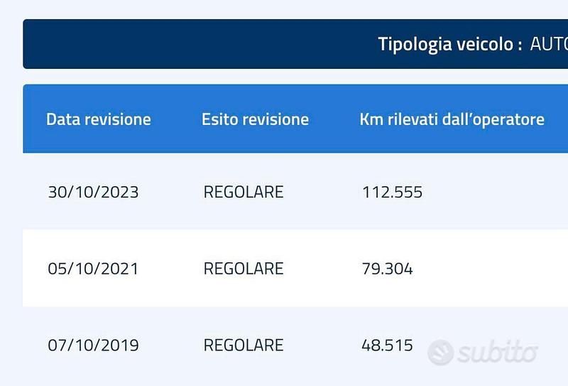 Usata Fiat 500 69 CV (50 kW) 2015 Utilitaria