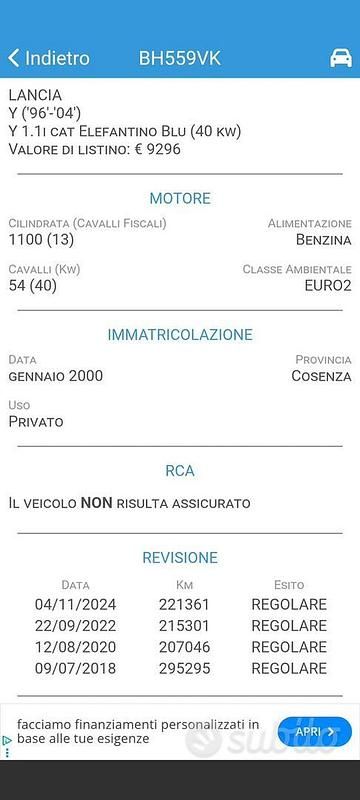Usata Lancia Ypsilon 54 CV (39 kW) 2000 Blu Utilitaria