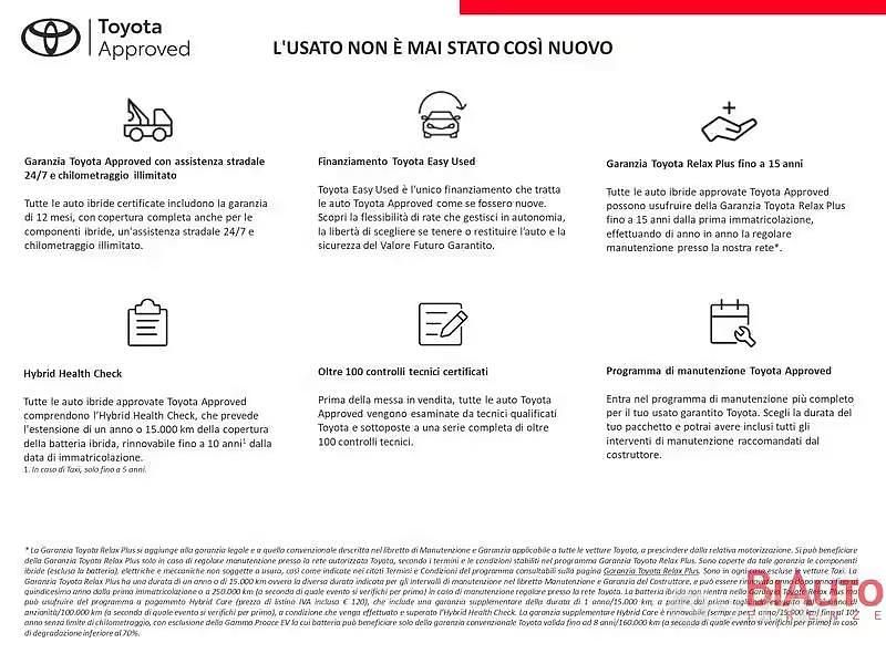 Usata Toyota Yaris Cross Trend 116 CV (85 kW) 2022 Nero SUV