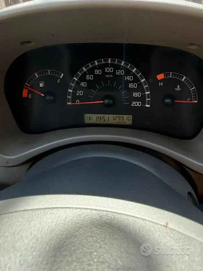 Usata Fiat Panda 54 CV (39 kW) 2003 Blu Utilitaria