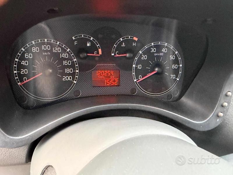 Usata Fiat Panda 4x4 59 CV (43 kW) 2007 Grigio Utilitaria