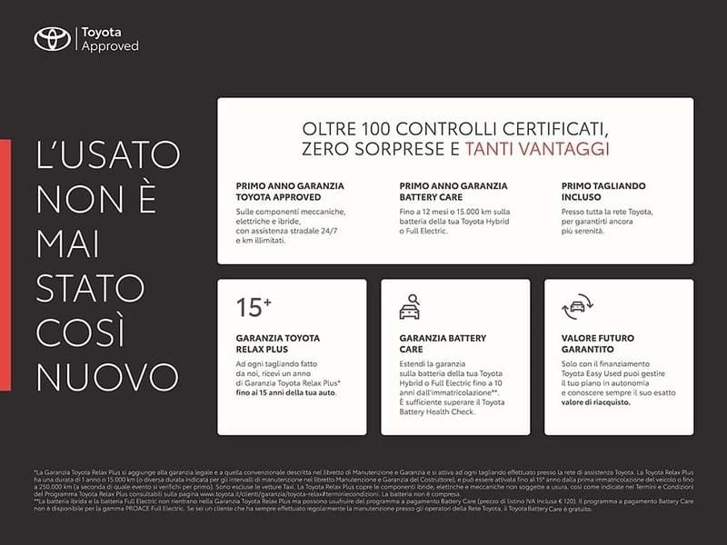 Usata Toyota Proace City City 102 CV (75 kW) 2025 Bianco Monovolume