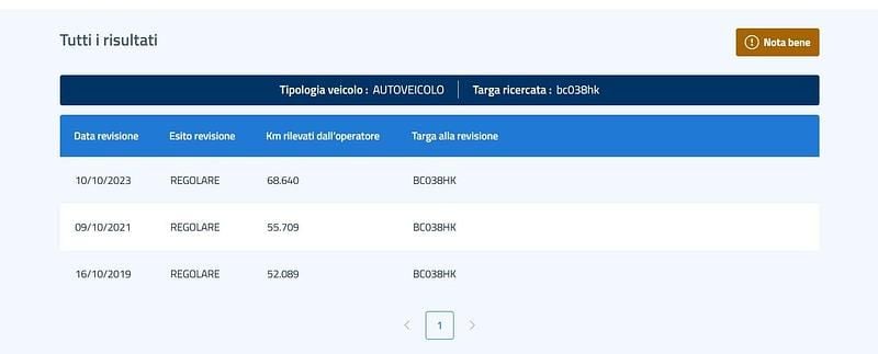 Usata Lancia Ypsilon 60 CV (44 kW) 1999 Blu/azzurro Utilitaria