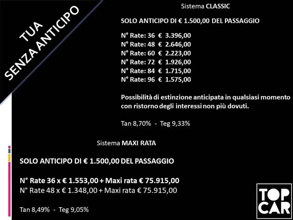 Usata Porsche 992 385 CV (283 kW) 2020 Blu metallizzato Coupé