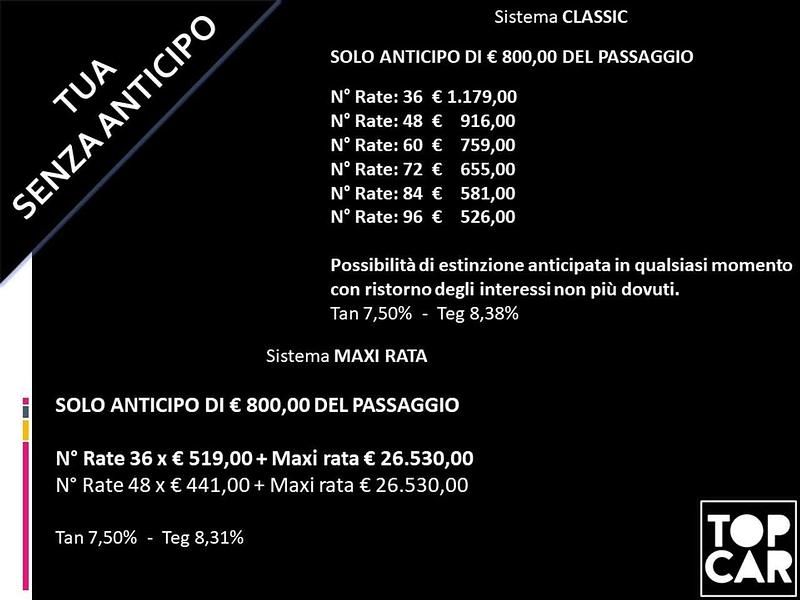 Usata Audi Q3 Sportback S-Line 150 CV (110 kW) 2023 Bianco SUV