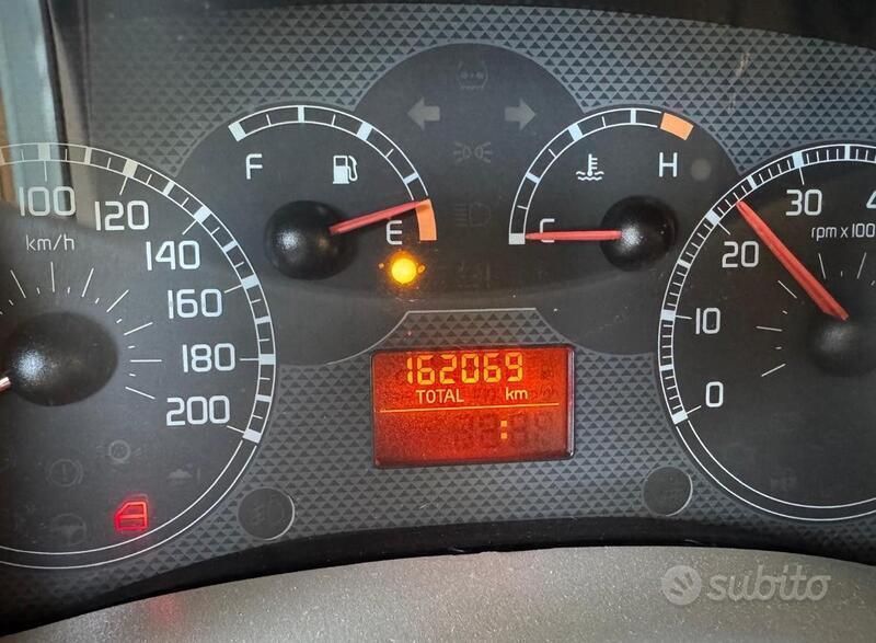 Usata Fiat Panda 2005 Utilitaria