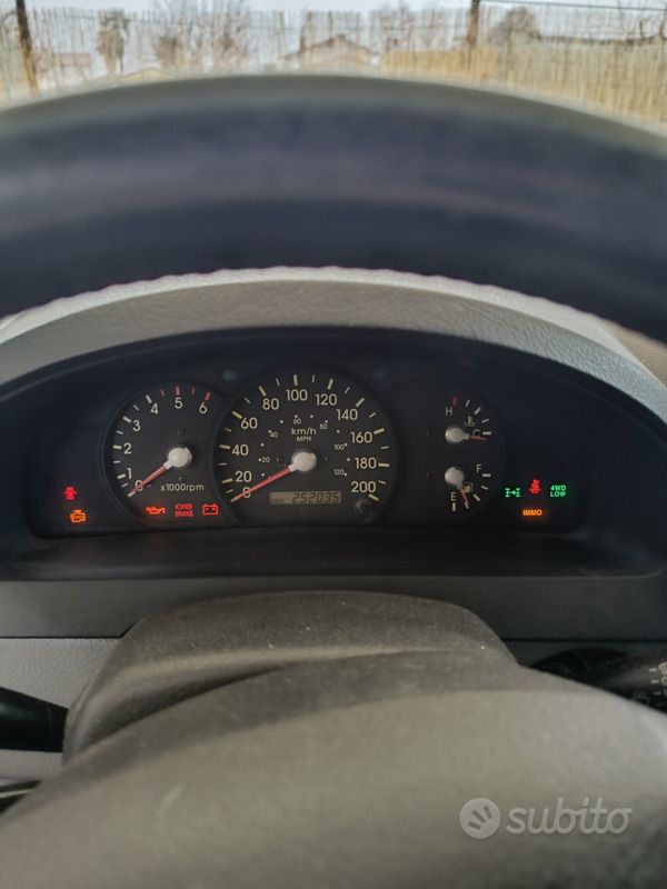 Usata Kia Sorento 140 CV (102 kW) 2004 Grigio SUV