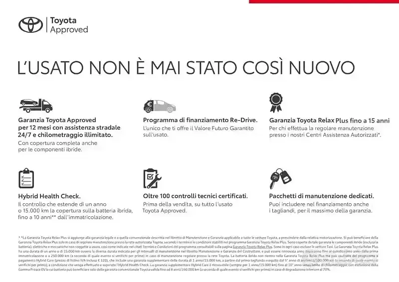Begagnad Toyota Yaris Trend 72 HK (52 kW) 2022 Blå Halvkombi