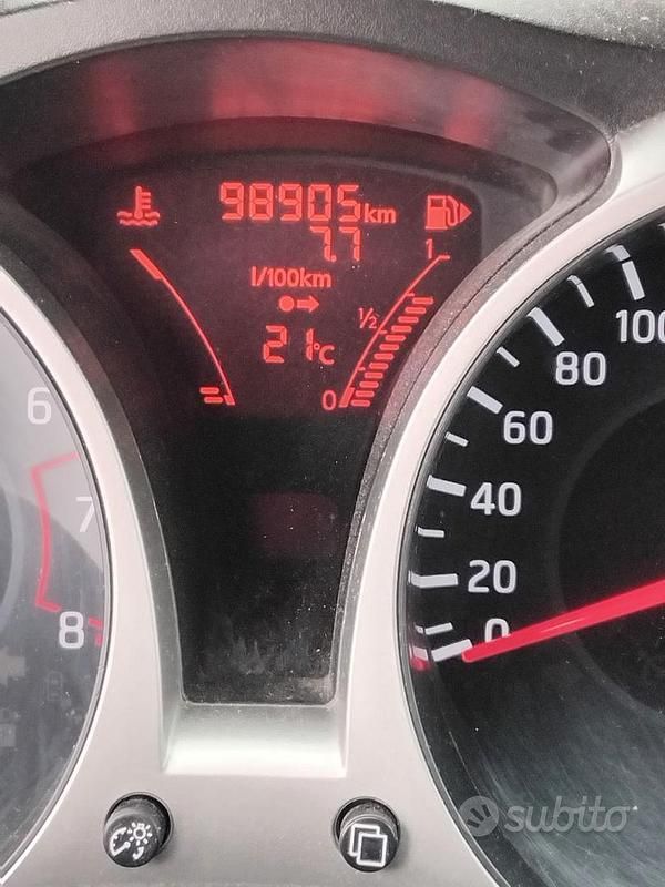 Usata Nissan Juke 2016 Bianco SUV