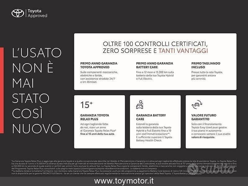 Usata Toyota Aygo X-play 69 CV (50 kW) 2017 Bianco Utilitaria