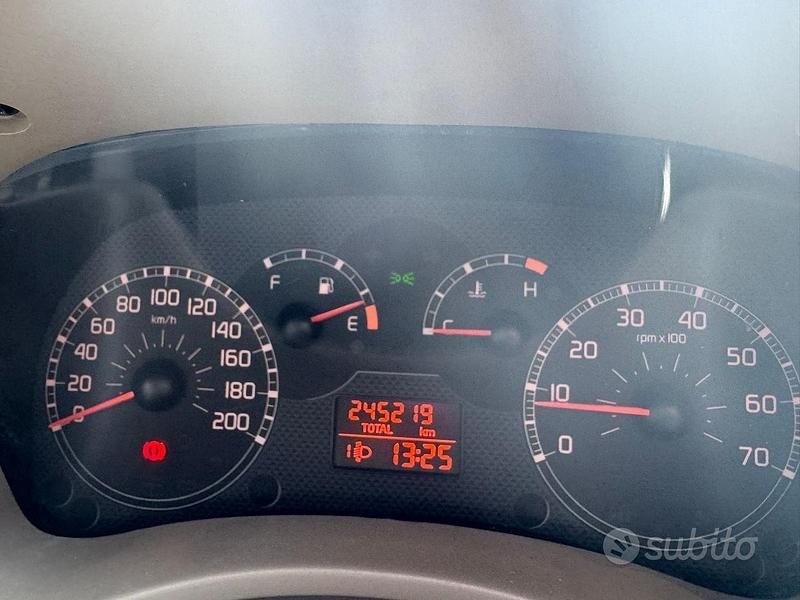 Usata Fiat Panda 2004 Blu Utilitaria